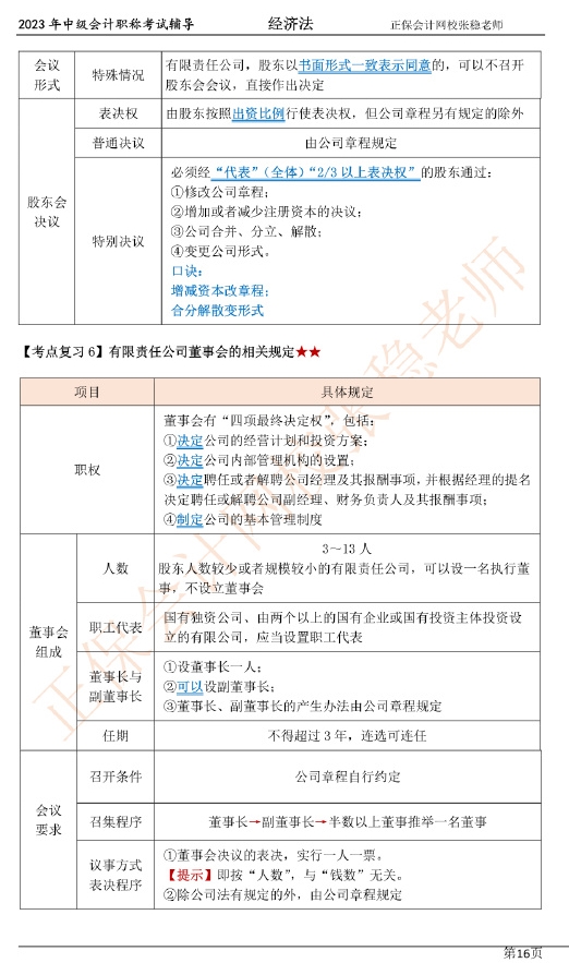 張穩(wěn)老師：2023中級會(huì)計(jì)經(jīng)濟(jì)法臨門一腳沖刺資料（第二章）