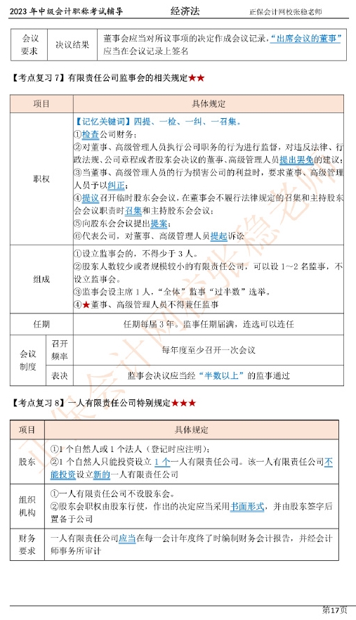 張穩(wěn)老師：2023中級會(huì)計(jì)經(jīng)濟(jì)法臨門一腳沖刺資料（第二章）