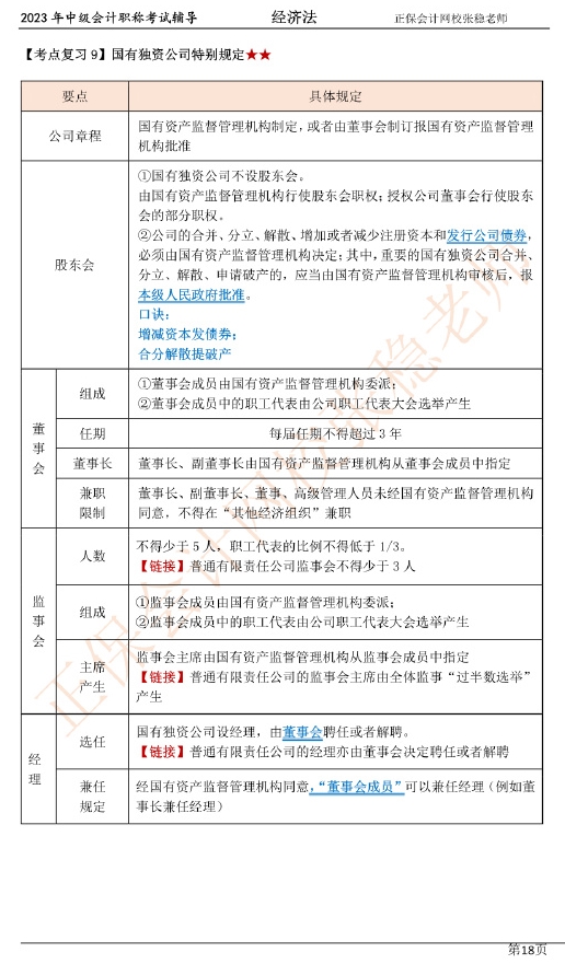 張穩(wěn)老師：2023中級會(huì)計(jì)經(jīng)濟(jì)法臨門一腳沖刺資料（第二章）