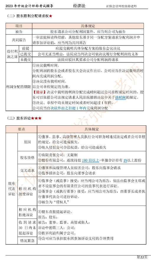 張穩(wěn)老師：2023中級會(huì)計(jì)經(jīng)濟(jì)法臨門一腳沖刺資料（第二章）
