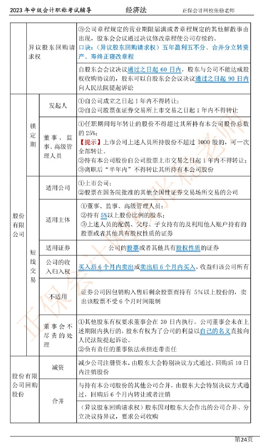 張穩(wěn)老師：2023中級會(huì)計(jì)經(jīng)濟(jì)法臨門一腳沖刺資料（第二章）
