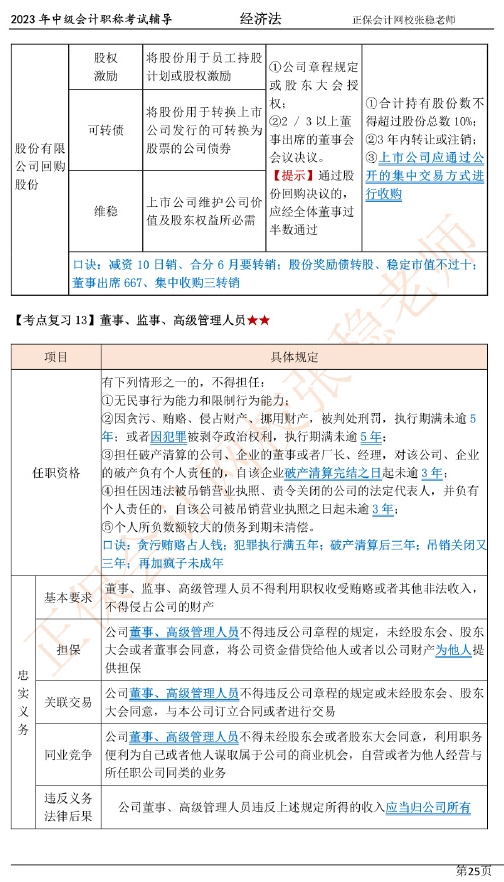張穩(wěn)老師：2023中級會(huì)計(jì)經(jīng)濟(jì)法臨門一腳沖刺資料（第二章）