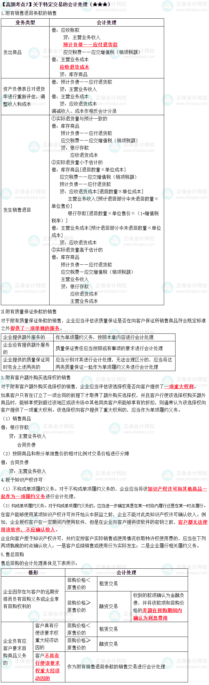 2023中級《中級會計(jì)實(shí)務(wù)》高頻考點(diǎn)：關(guān)于特定交易的會計(jì)處理