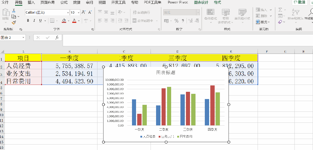 Excel柱形圖的制作原來如此簡單！操作來了！