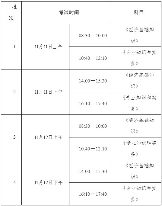 2023年度初中級經(jīng)濟(jì)考試時間安排