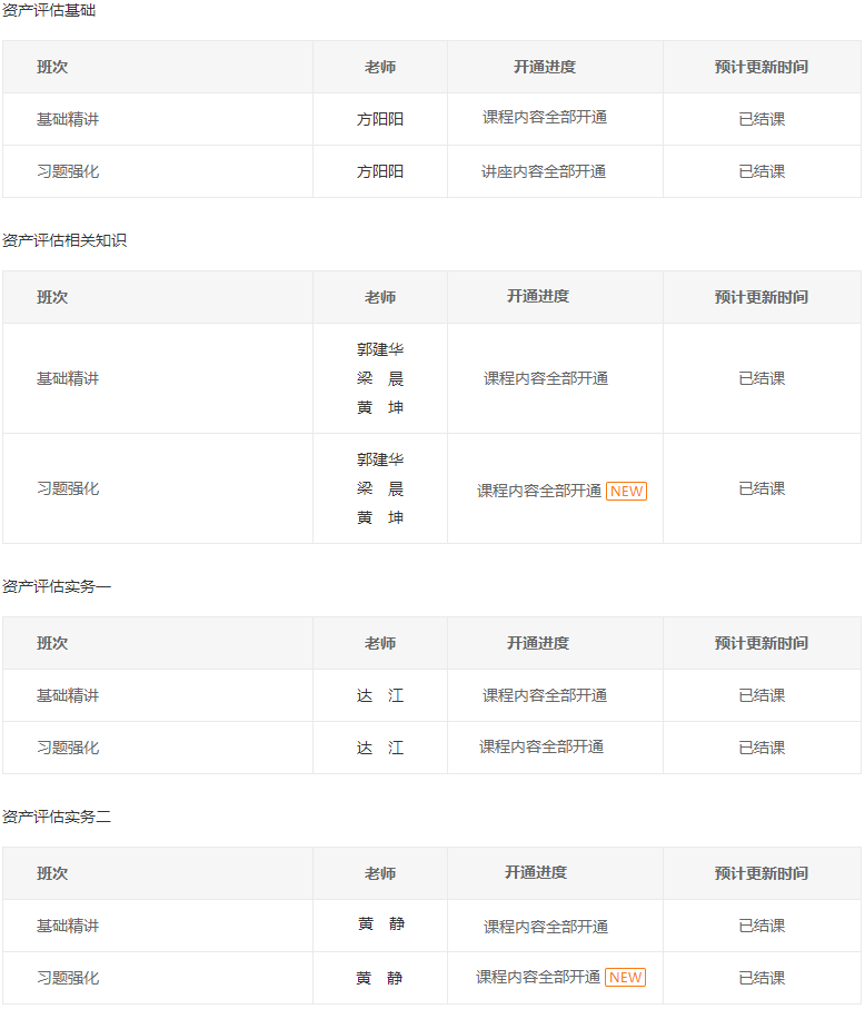 撒花！2023年資產(chǎn)評估師習(xí)題強化課程已經(jīng)全部上線！