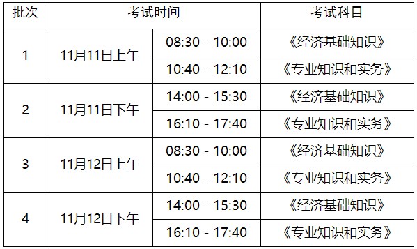 淄博2023年初中級(jí)經(jīng)濟(jì)師考試時(shí)間