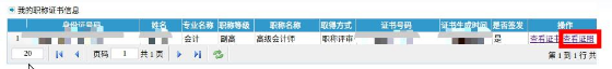 廣東深圳關(guān)于查詢下載2022年正高級(jí)、高級(jí)會(huì)計(jì)師電子職稱證書的溫馨提示