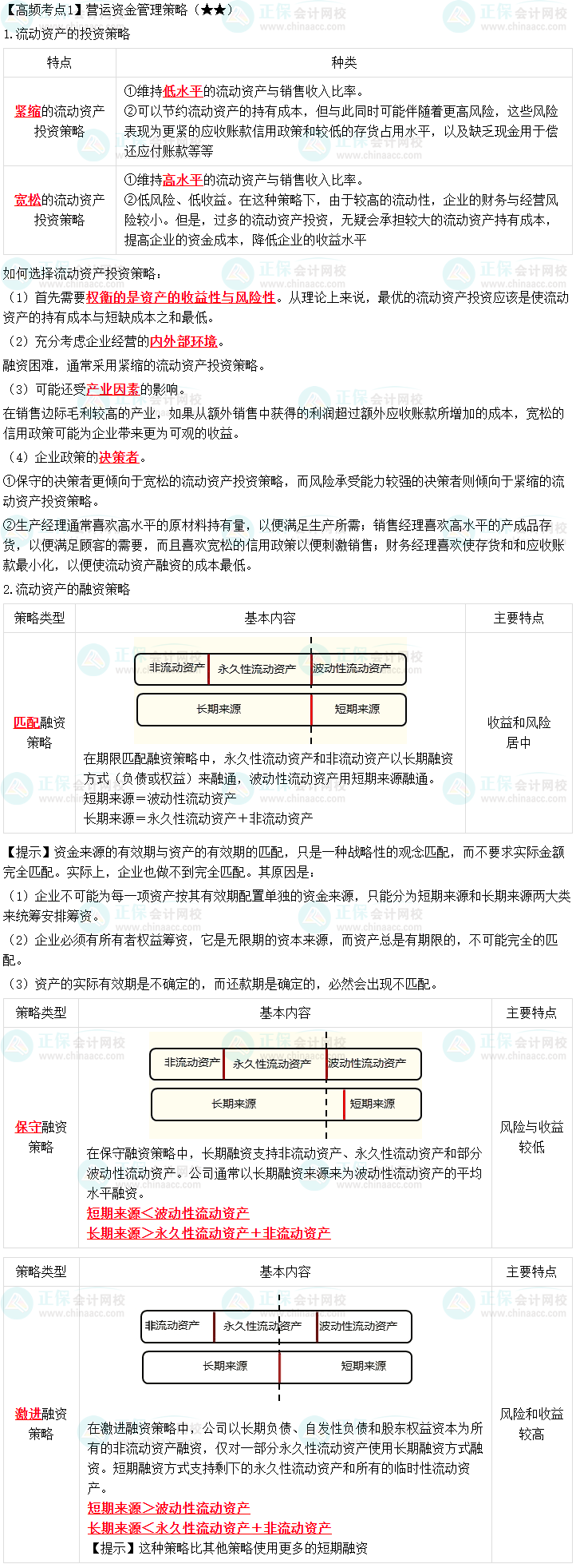 2023中級會計職稱《財務(wù)管理》高頻考點(diǎn)：營運(yùn)資金管理策略