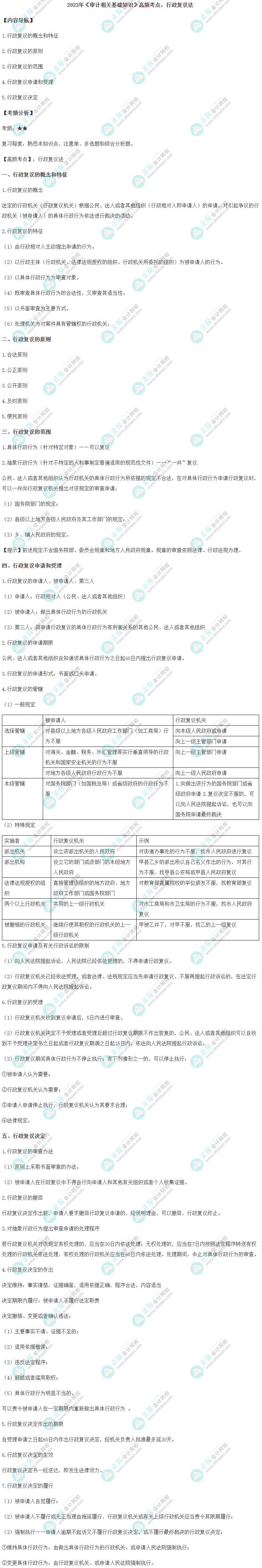 2023中級(jí)《審計(jì)相關(guān)基礎(chǔ)知識(shí)》高頻考點(diǎn)：行政復(fù)議法