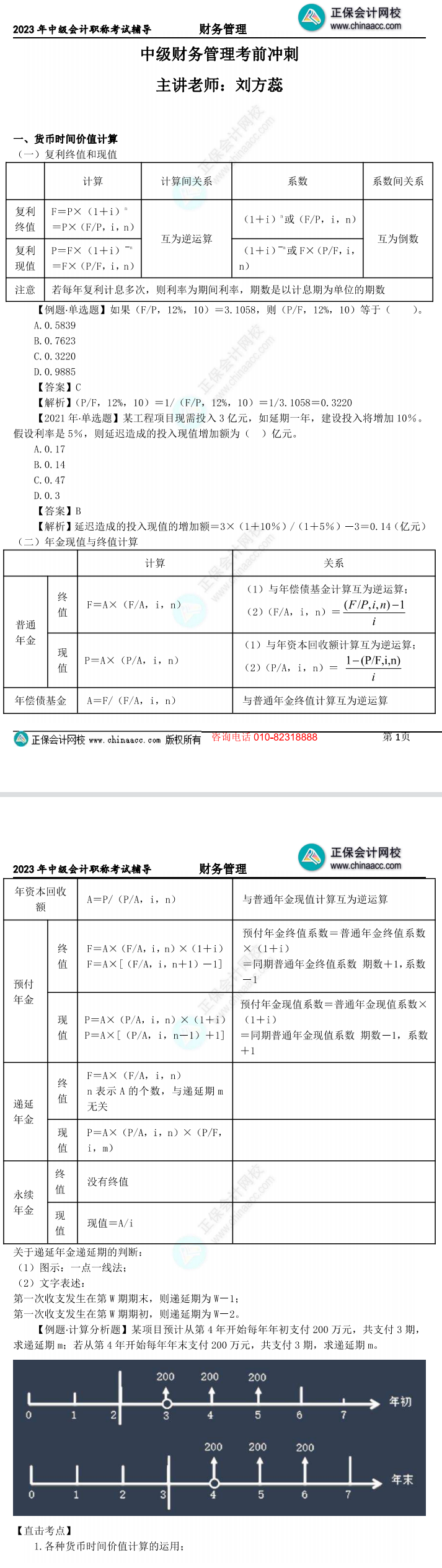 【下載】劉方蕊：2023中級會計財務管理考前沖刺講義