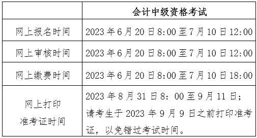 北京2023年會計中級考試準考證打印時間是什么時候？