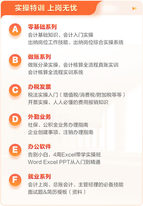 會計實操小妙招視頻教學：數(shù)據(jù)條這樣用對比更直觀 初級考生看過來~