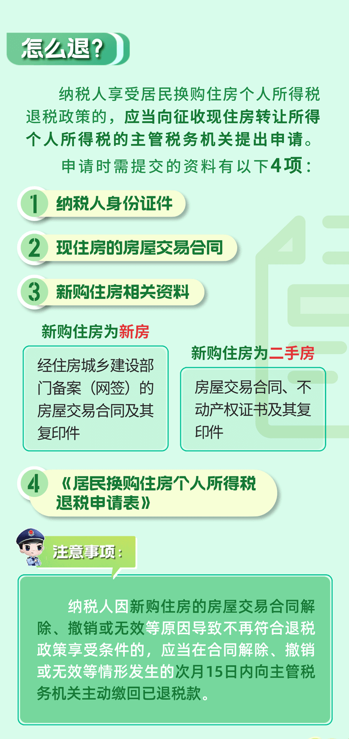 居民換購住房，個人所得稅退稅政策