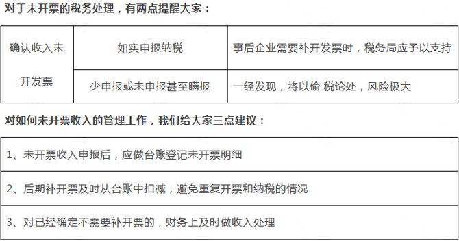 未開(kāi)票收入都這樣處理！稅局上門查也不用怕！