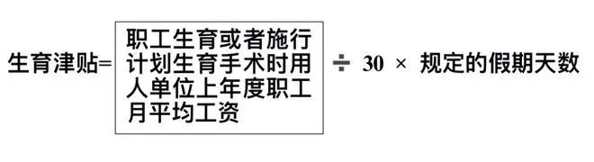 醫(yī)保局：生育津貼，漲了！2023年9月1日正式執(zhí)行