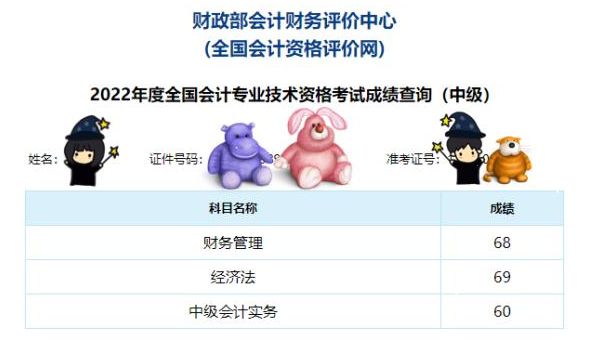 “從打醬油式考證到愛上學(xué)習(xí)”跑贏自己！反思初級(jí)會(huì)計(jì)備考怎能不拼呢？