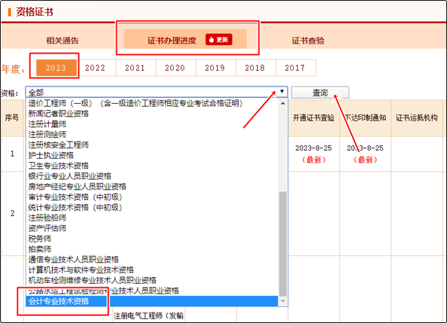 據(jù)查詢(xún)：2023年初級(jí)會(huì)計(jì)證書(shū)已下達(dá)印制通知 進(jìn)度更新 坐等領(lǐng)證！