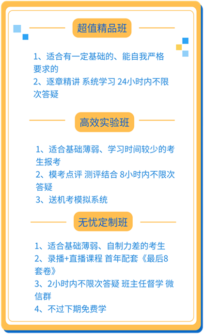 中級(jí)經(jīng)濟(jì)師不同班次