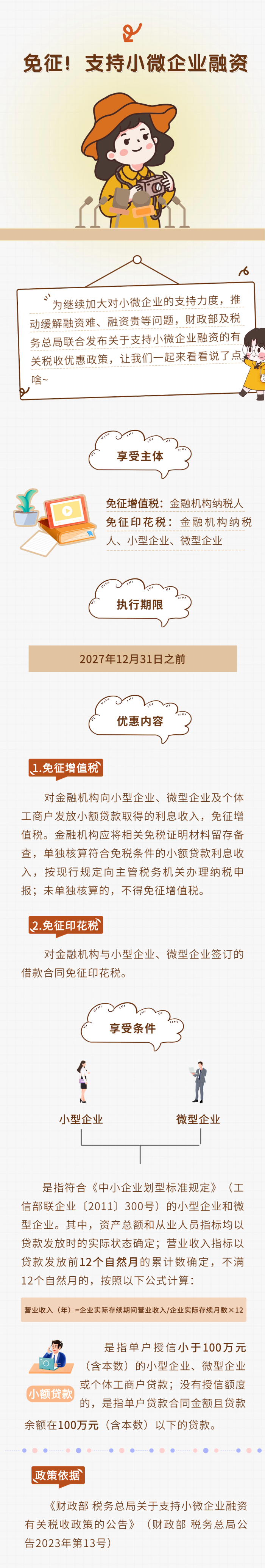 免征！支持小微企業(yè)融資