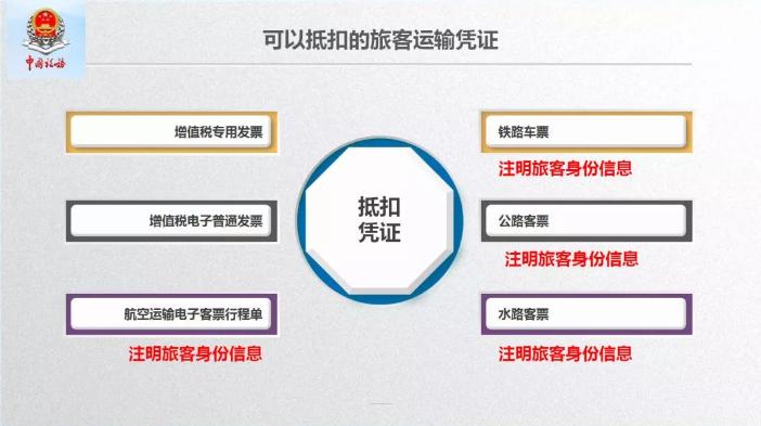 不要想當(dāng)然！8種容易犯的錯(cuò)誤印象！