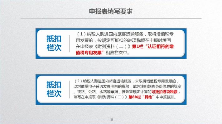 車票抵扣增值稅一定要記住這10個(gè)提醒！