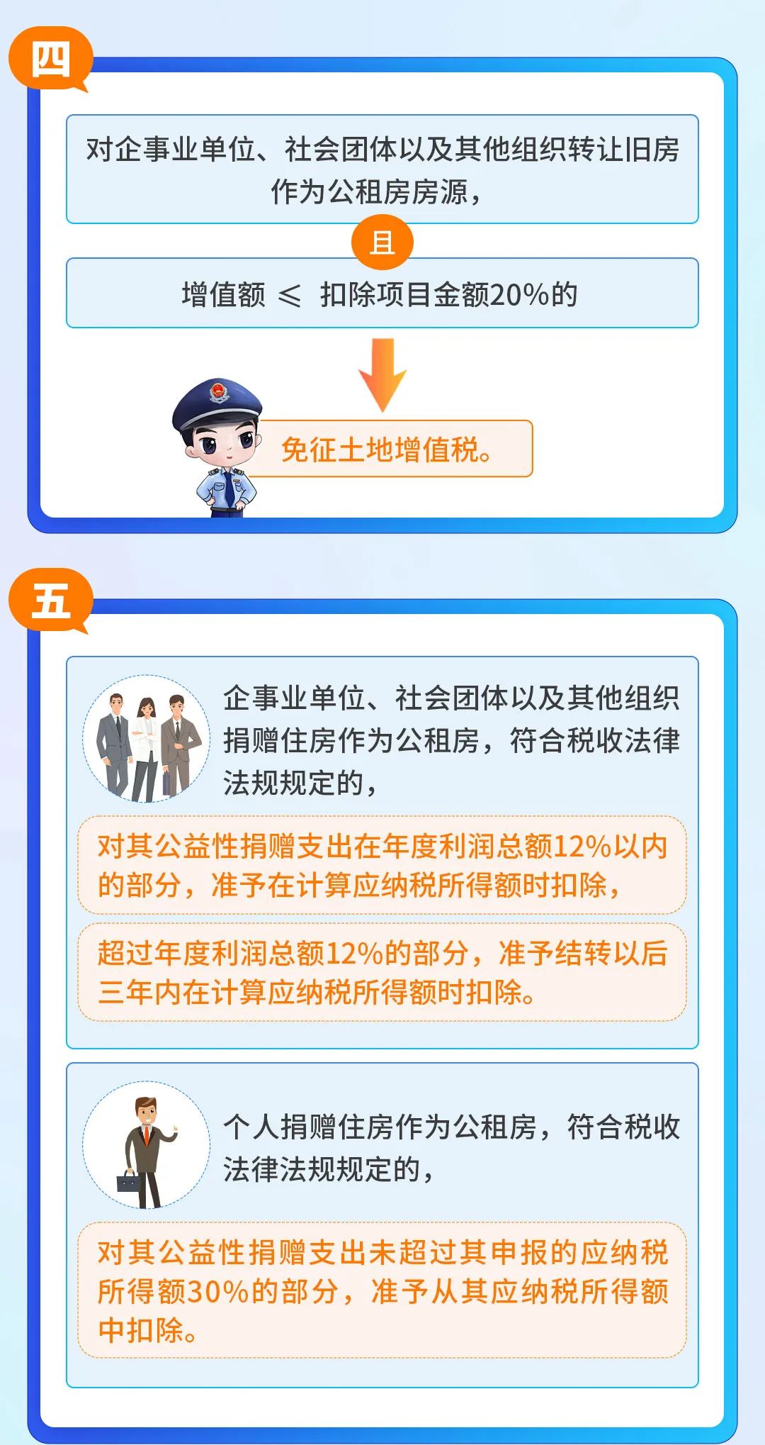 好消息！繼續(xù)實(shí)施公共租賃住房稅收優(yōu)惠政策啦~3