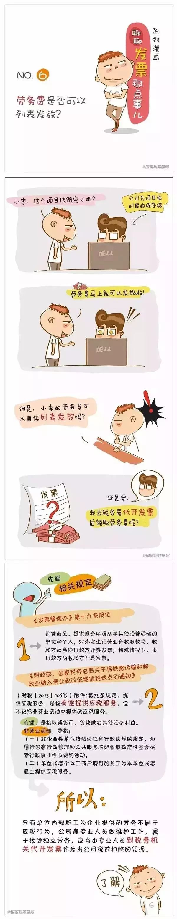 兼職員工發(fā)放工資，要發(fā)票還是做工資表？