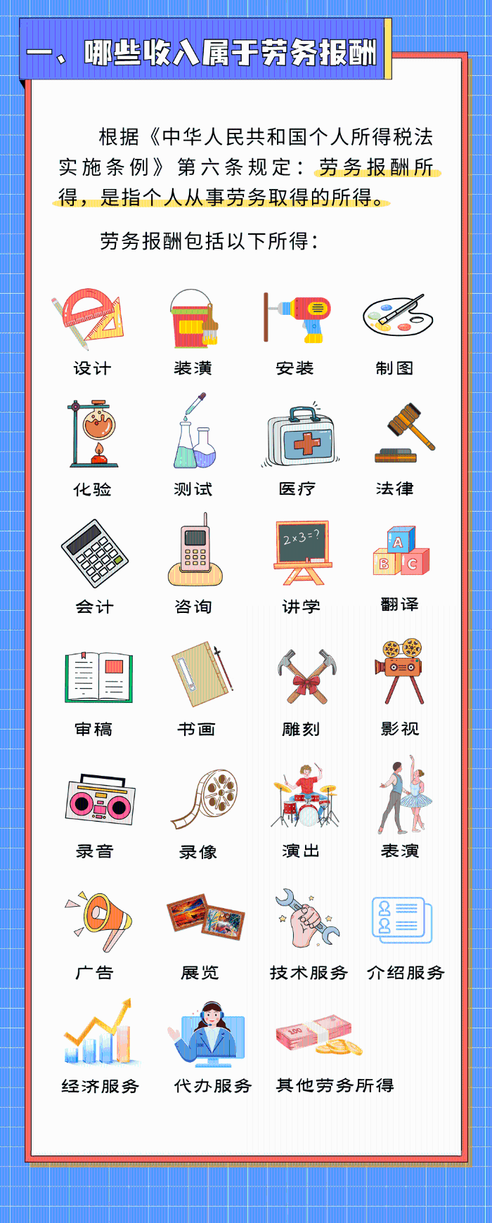 勞務(wù)報(bào)酬那些事，您了解多少？