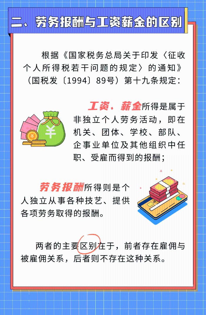 勞務(wù)報(bào)酬那些事，您了解多少？