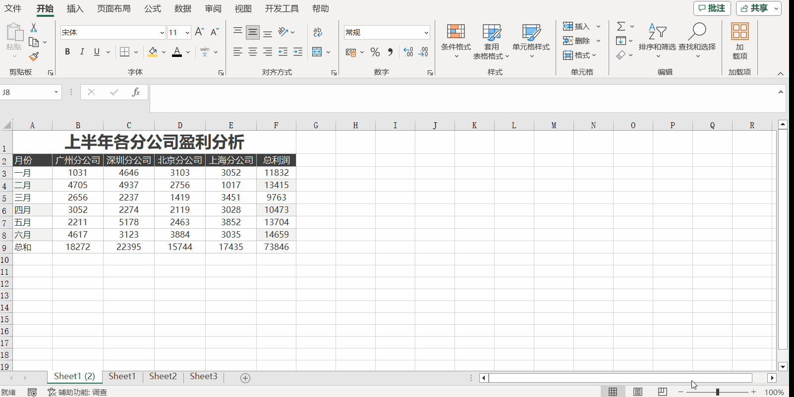 Excel中如何制作帶折線(xiàn)的面積圖？步驟來(lái)了！