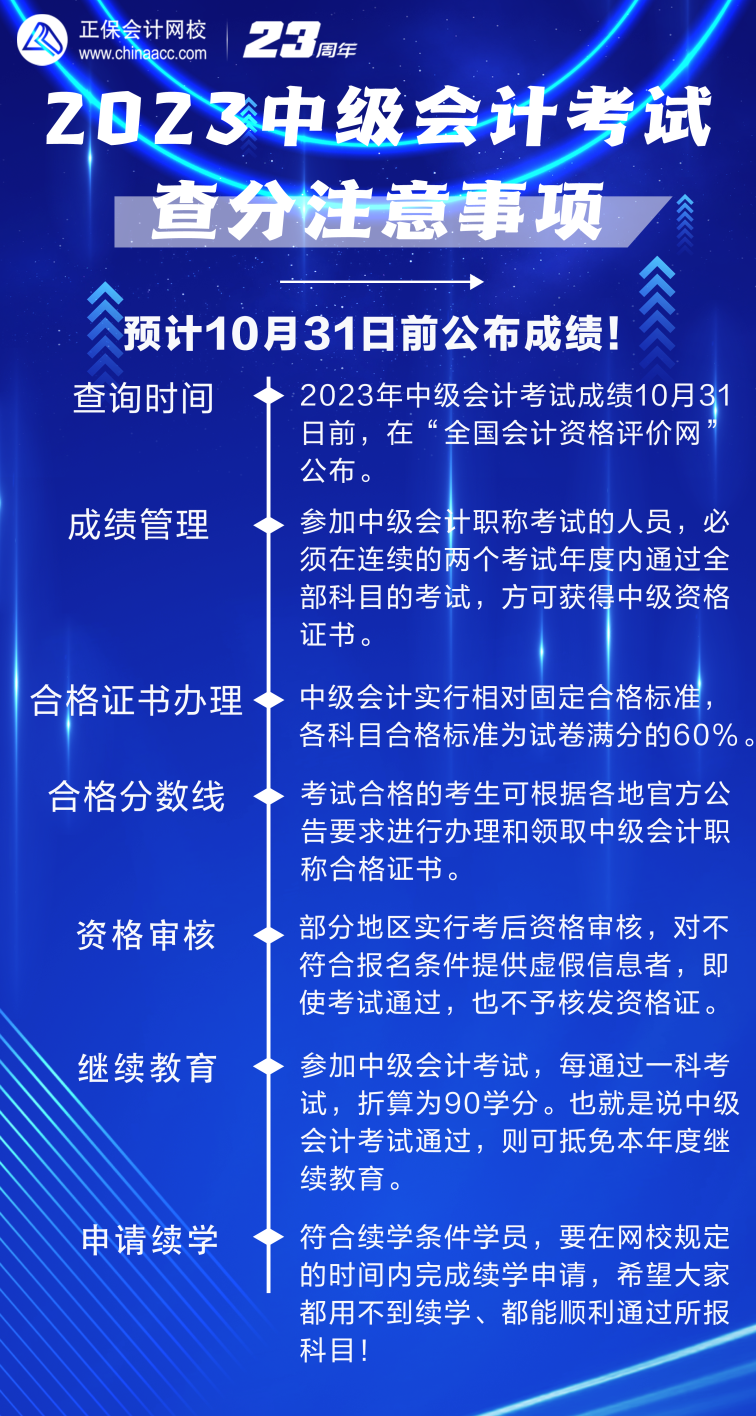 2023年中級會計考試成績查詢在即 這7點(diǎn)需注意！