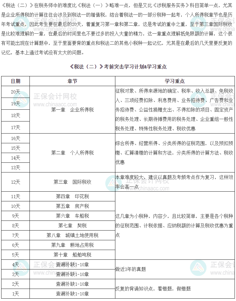 2023年稅務(wù)師《稅法二》考前突擊學(xué)習(xí)計(jì)劃&學(xué)習(xí)重點(diǎn)