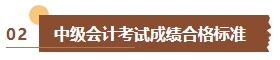 出分啦！2023年中級(jí)會(huì)計(jì)考試成績已公布 查分流程&注意事項(xiàng)了解下！