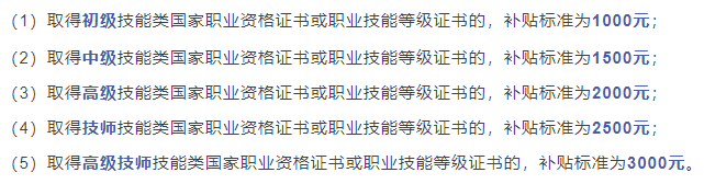 有社保的恭喜了，每人最高可領(lǐng)錢(qián)5000元