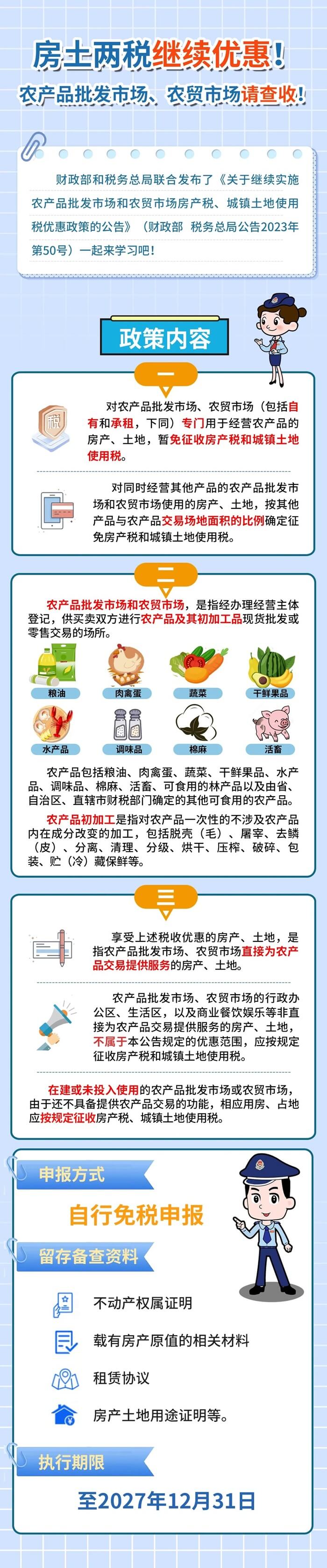 農(nóng)產(chǎn)品批發(fā)市場(chǎng)、農(nóng)貿(mào)市場(chǎng)房土兩稅繼續(xù)優(yōu)惠