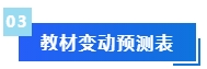 被問N遍的預(yù)習(xí)干貨來啦！備考2024年中級(jí)會(huì)計(jì)考試這些資料必不可少！