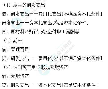 2024中級會(huì)計(jì)實(shí)務(wù)預(yù)習(xí)必看知識點(diǎn)7：內(nèi)部開發(fā)無形資產(chǎn)的會(huì)計(jì)處理
