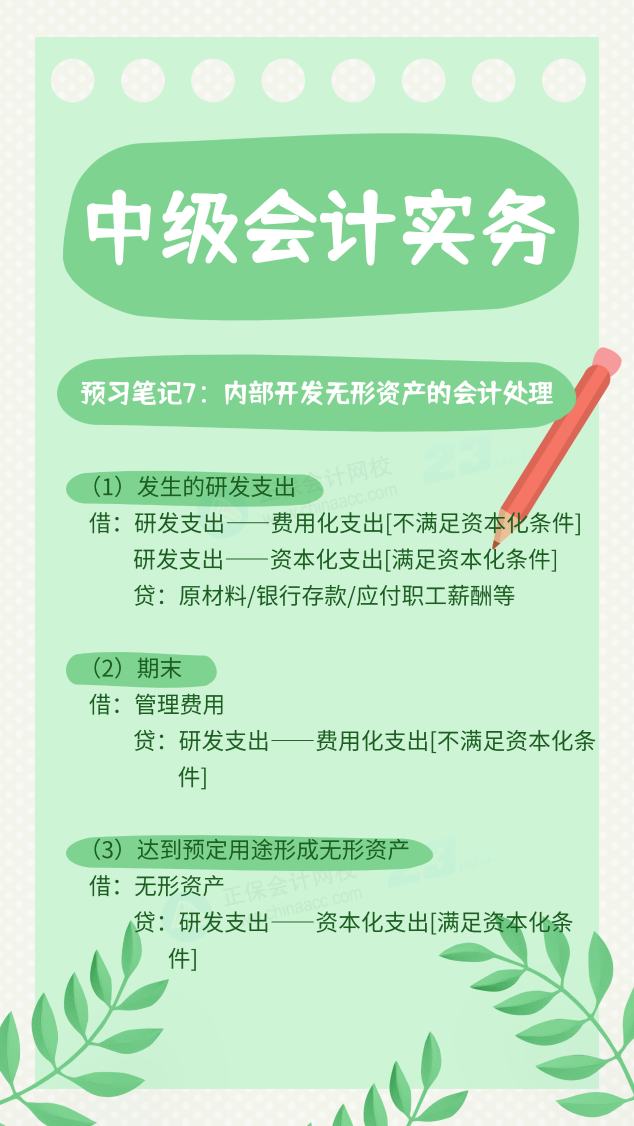 【預(yù)習(xí)筆記】中級會計教材公布前十篇精華筆記-中級會計實(shí)務(wù)7