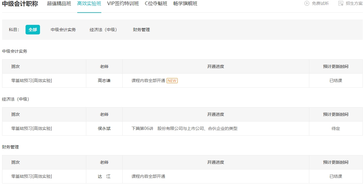 2024年中級會計教材公布前 可以先學(xué)哪些內(nèi)容？