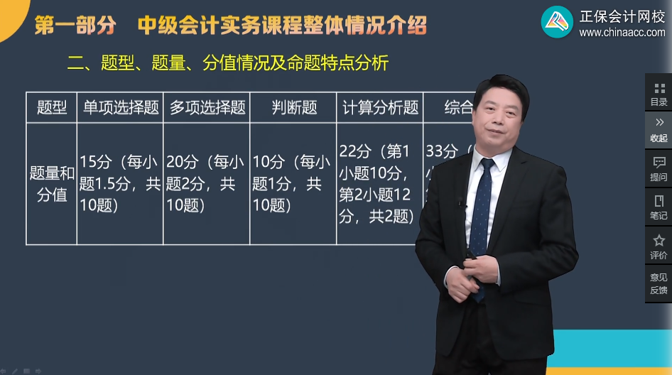 2024中級(jí)會(huì)計(jì)實(shí)務(wù)備考無從下手？郭建華老師分析考情！