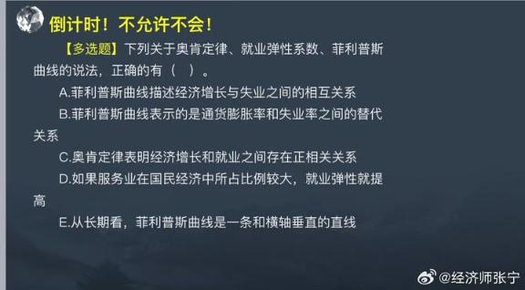 2023中級(jí)基礎(chǔ)知識(shí)高頻考點(diǎn)