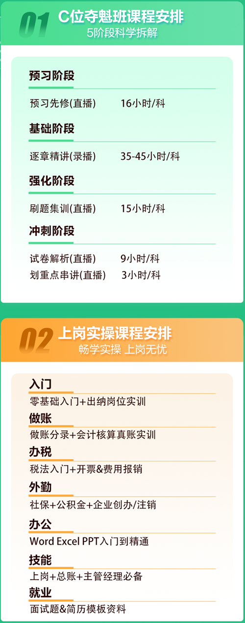 初級(jí)會(huì)計(jì)C位奪魁班基礎(chǔ)課更新中 考初級(jí)&學(xué)實(shí)操 選TA一站備齊！