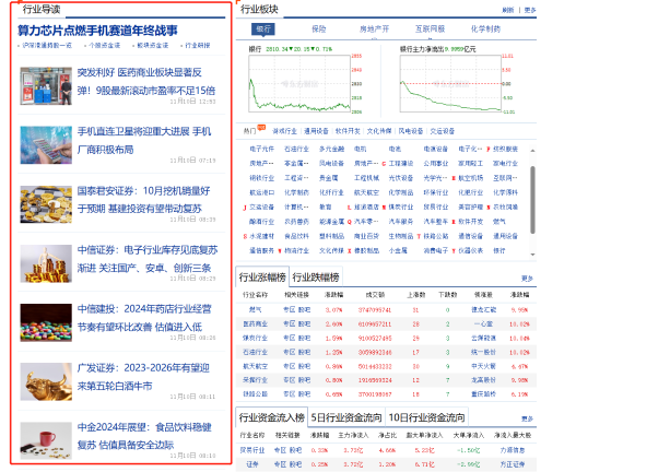 這些行業(yè)的打工人適合考CFA？來看看有你嗎？