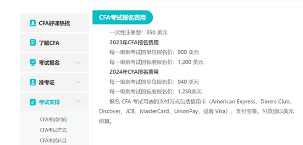 證書福利（一）！教你如何書寫CFA勵志獎學金文書！