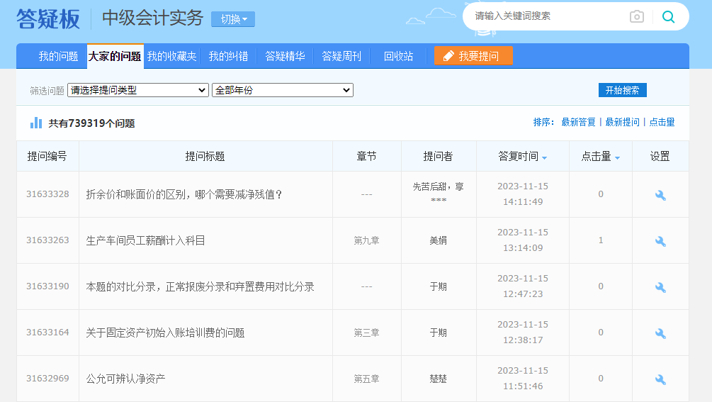 備考2024中級會計職稱 做題沒思路還做錯？咋辦?。? suffix=