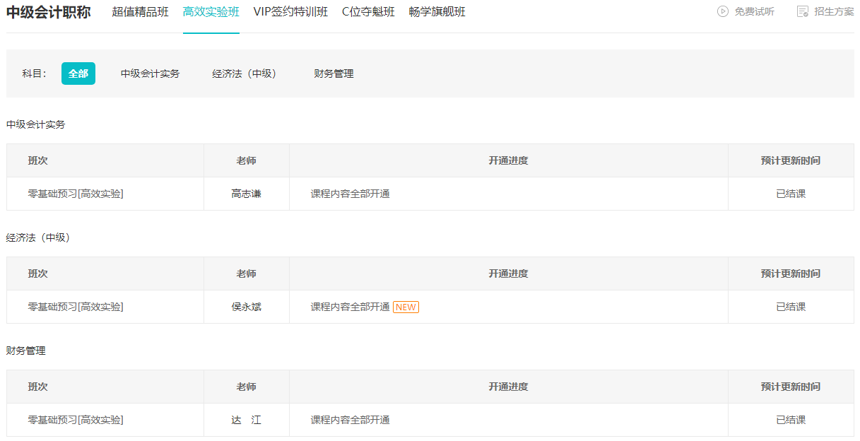2024中級(jí)會(huì)計(jì)預(yù)習(xí)階段課程學(xué)完了學(xué)啥？學(xué)2023基礎(chǔ)課程打基礎(chǔ)！