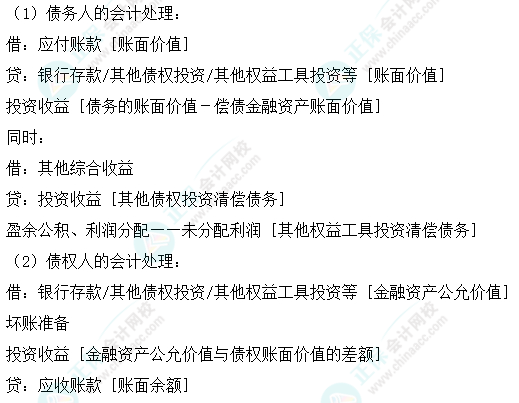2024中級會計實務預習必看知識點28：以金融資產(chǎn)清償債務