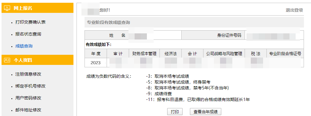 2023年注冊會計(jì)師考試成績公布