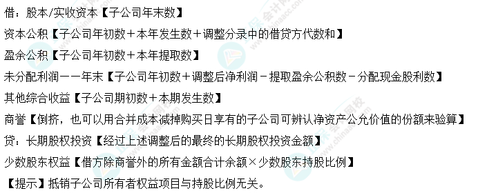 2024中級(jí)會(huì)計(jì)實(shí)務(wù)預(yù)習(xí)必看知識(shí)點(diǎn)37：長期股權(quán)投資與所有者權(quán)益的抵銷